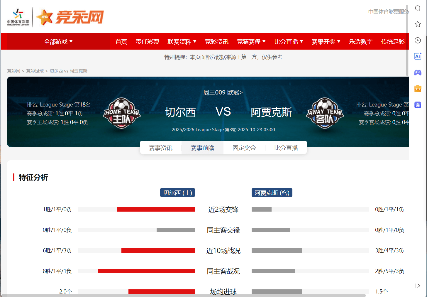 爱游戏大厅-阿贾克斯抢分之战，对决切尔西的简单介绍